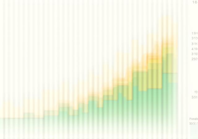 Una gráfica estilizada mostrando la fluctuación de costos de peaje a lo largo del tiempo para diferentes rutas.
